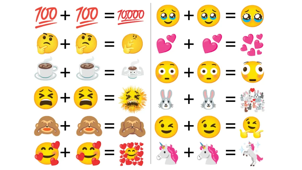 Explore Milhares de Combinações de Emojis no Google Emoji Kitchen 1 Explore Milhares de Combinações de Emojis no Google Emoji Kitchen
